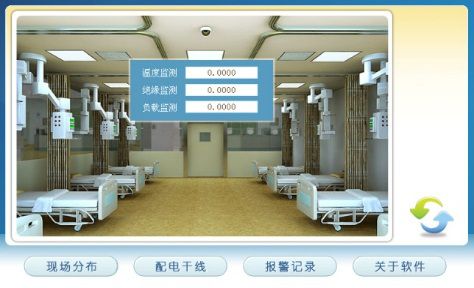 功能图