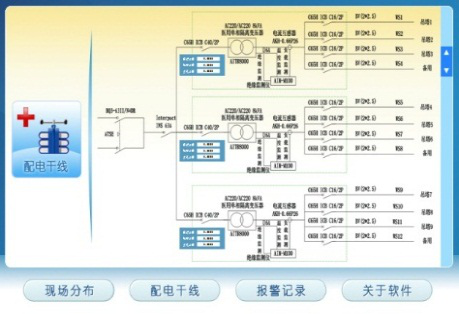 功能图