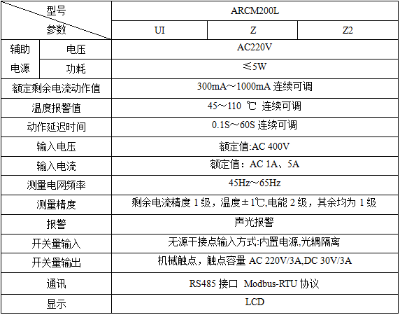 安科瑞ARCM电气火灾监控装置