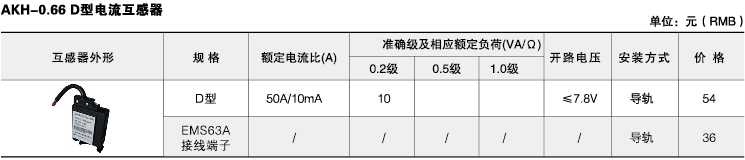 电流互感器