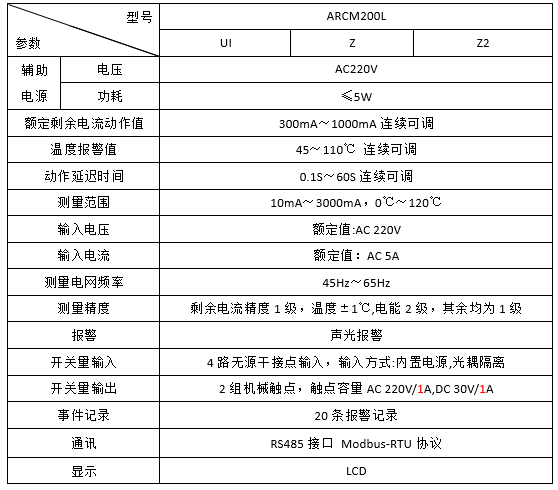 安科瑞ARCM200L-Z2電氣火災監控2路剩余電流2路電能