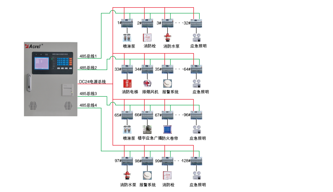 消防设备电源监控系统