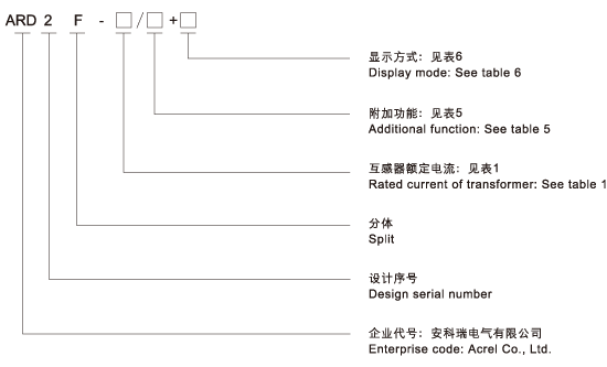 海洋石油平台电动机保护器 安科瑞ARD2F-1/90L示例图1